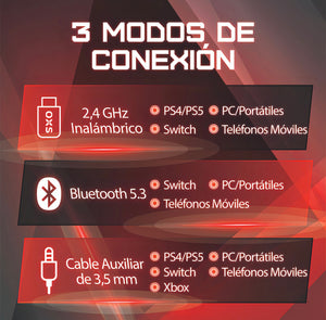 Audífonos Gamer Para Inalámbricos Diademas con Micrófono De Cancelación De Ruido Sonido Envolvente Virtual 7.1, 2.4g De Baja Latencia Con Conector Usb Y Type-c, Bluetooth 5.3 Para Pc Oxs G2 Blanco