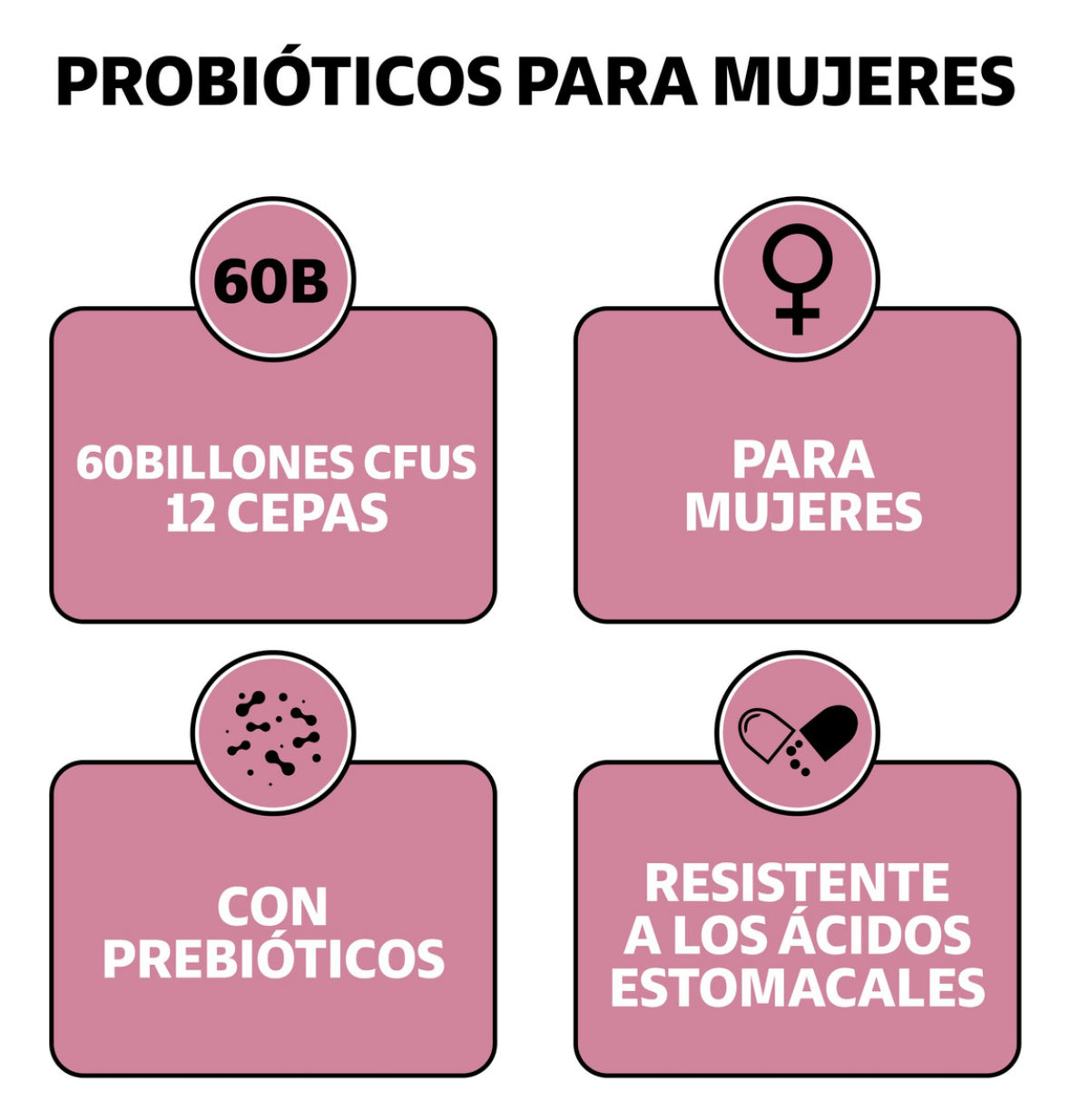 Probióticos Mujer 60 Billion + Prebióticos (prebiotic) + Inulina de Agave 12 Cepas Beyond Vitamins - Probióticos femeninos - Probióticos Vaginales Flora - Candida Cleanse Fibra - 60 Cápsulas