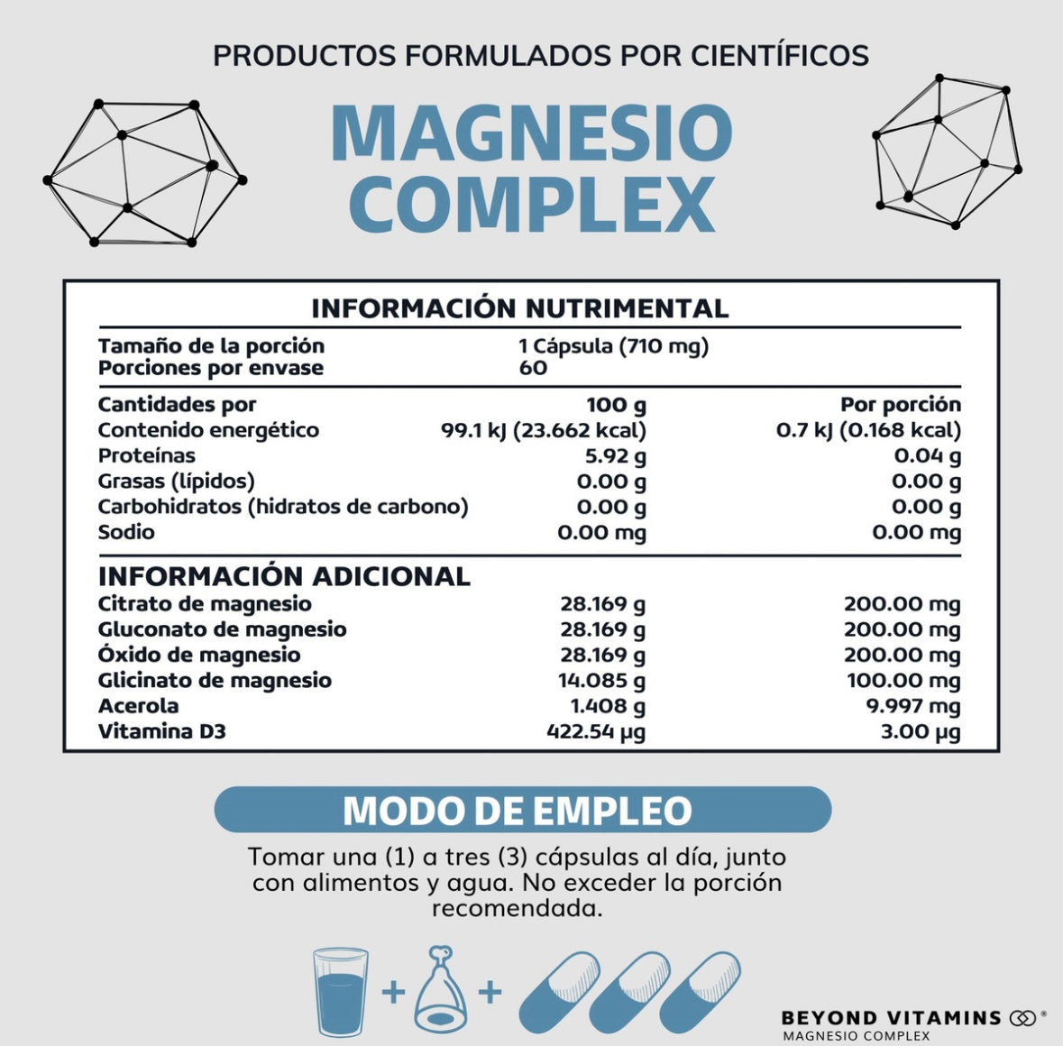Beyond Vitamins | Magnesio Complex | Citrato de Magnesio polvo, Glicinato de Magnesio, Gluconato de Magnesio y Óxido de Magnesio | Vitaminas Mujer / Hombre - Magnesium - 60 cápsulas
