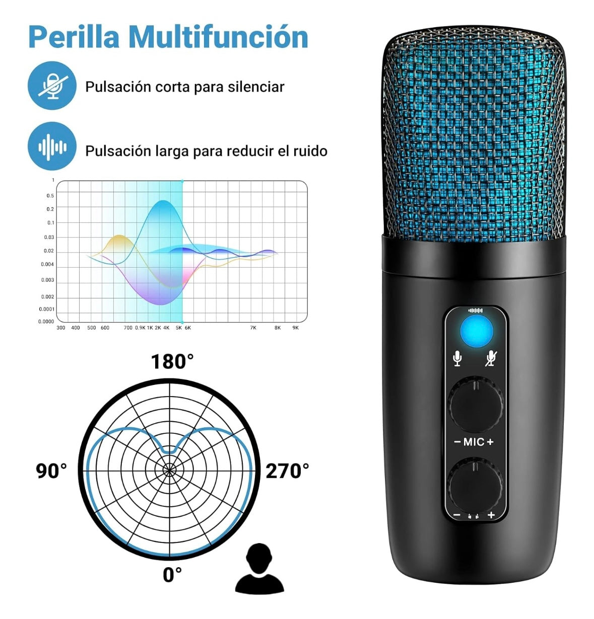 Microfono Condensador Rgb Cardioide Reducción De Ruido