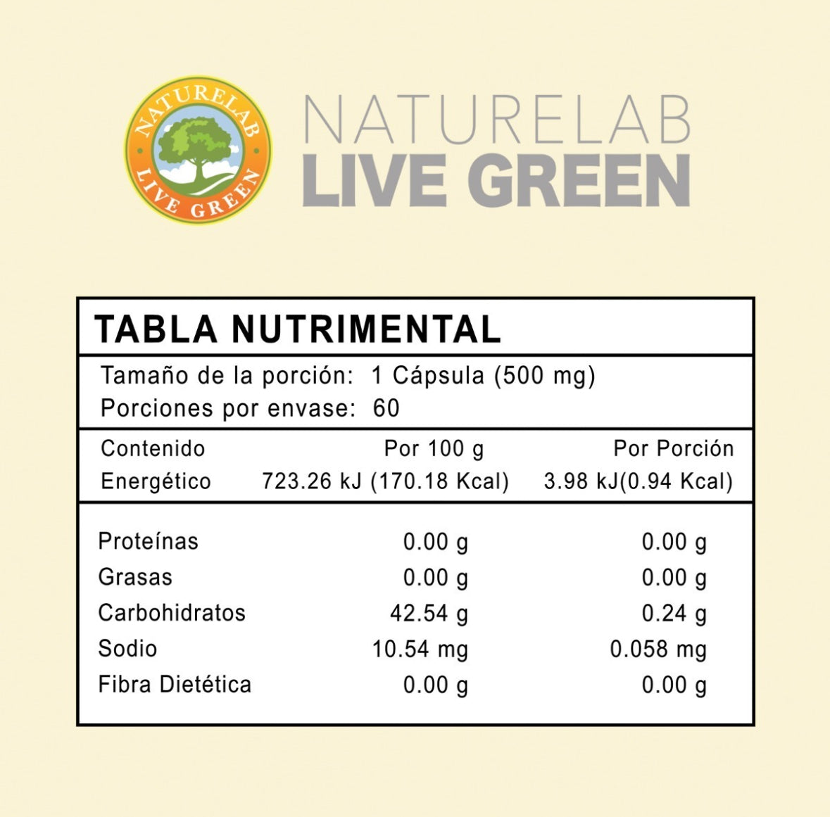 Naturelab L-carnitina 500mg 60caps Sfn
