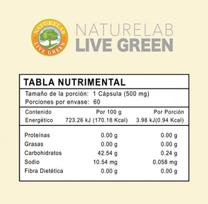 Naturelab L-carnitina 500mg 60caps Sfn