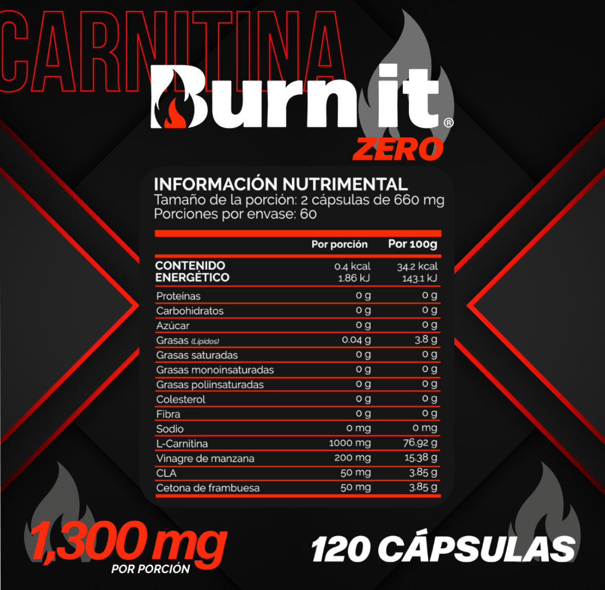 Burn it Zero Quemador Grasa Termogenico 4en1 1300mg: L Carnitina, Vinagre de Manzana, CLA, Cetonas | Suplemento alimenticio 120 capsulas | Vitaminas Hombre - Mujer