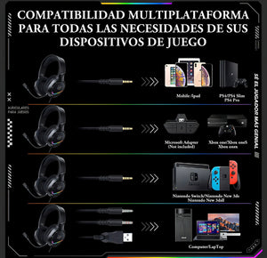 Auriculares profesionales para jugadores Onikuma X31 Rgb negros