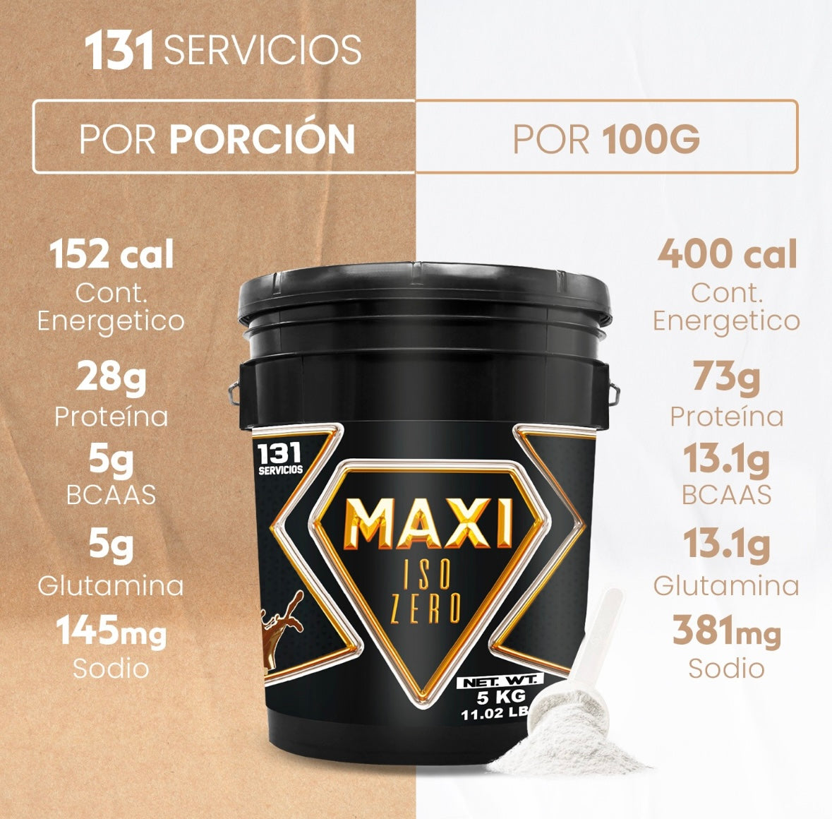 Maxi Proteína Whey Hidrolizada Isolate 5 Kg Varios Sabor Chocolate