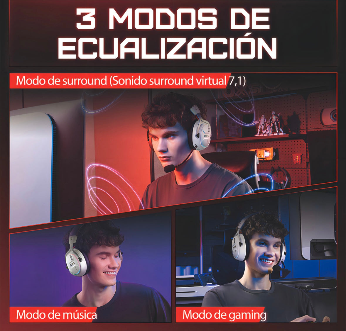 Audífonos Gamer Para Inalámbricos Diademas con Micrófono De Cancelación De Ruido Sonido Envolvente Virtual 7.1, 2.4g De Baja Latencia Con Conector Usb Y Type-c, Bluetooth 5.3 Para Pc Oxs G2 Blanco