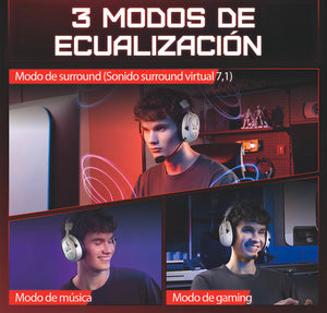 Audífonos Gamer Para Inalámbricos Diademas con Micrófono De Cancelación De Ruido Sonido Envolvente Virtual 7.1, 2.4g De Baja Latencia Con Conector Usb Y Type-c, Bluetooth 5.3 Para Pc Oxs G2 Blanco