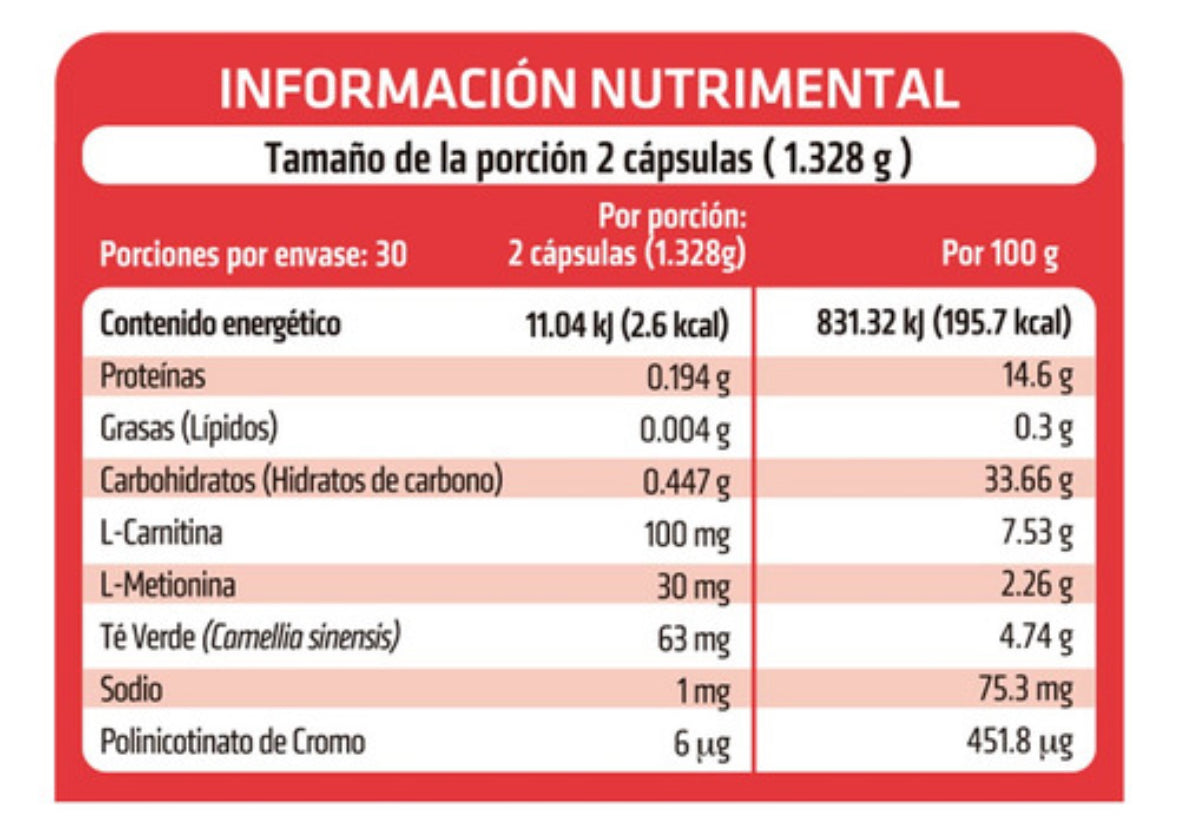 HEALTHADDICTION - Carnitherm – Suplemento Alimenticio Termogénico con L-Carnitina, Té Verde y Cromo – Optimizar el Rendimiento Deportivo y Apoyo Metabólico – 60 Cápsulas