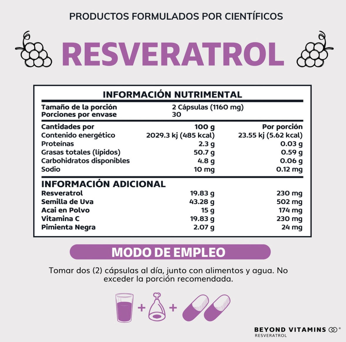 Resveratrol 100% Vegano de alto contenido en Polifenoles | Pimienta Negra Para Mejor Absorción, Vitamina C, Semilla De Uva Y Acai Beyond Vitamins Antioxidante | Vitaminas Mujer / Hombre - 60 Capsulas