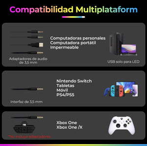 Auriculares Havit H2042d negros para PS4 PS5 Xbox PC 3,5 mm/USB color negro luz RGB