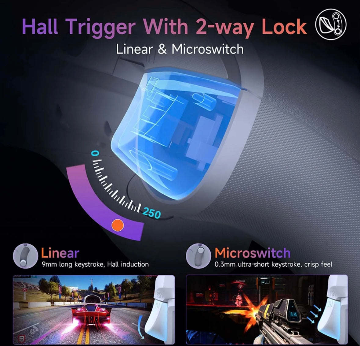 Easysmx X20 Mando PC Inalambrico con Hall Joystick Hall Trigger Botone Mecánico 1000mAh Batería Bluetooth Control Para PC Switch Móvil Joystick Con Giroscopio RGB Para Wuchang: Fallen Feathers