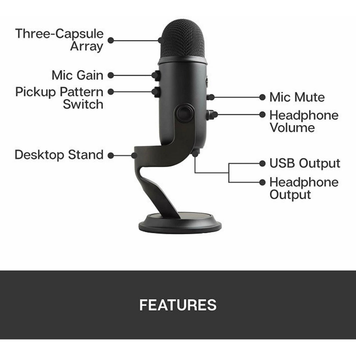 Micrófono Blue Yeti Condensador Omnidireccional color blackout