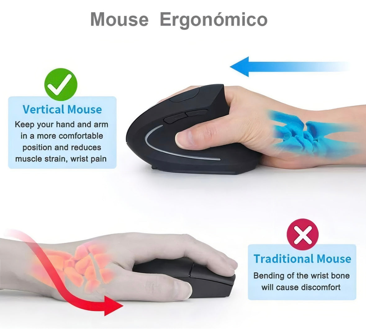 MOYAC Ratón vertical inalámbrico ergonómico recargable 2,4 g negro