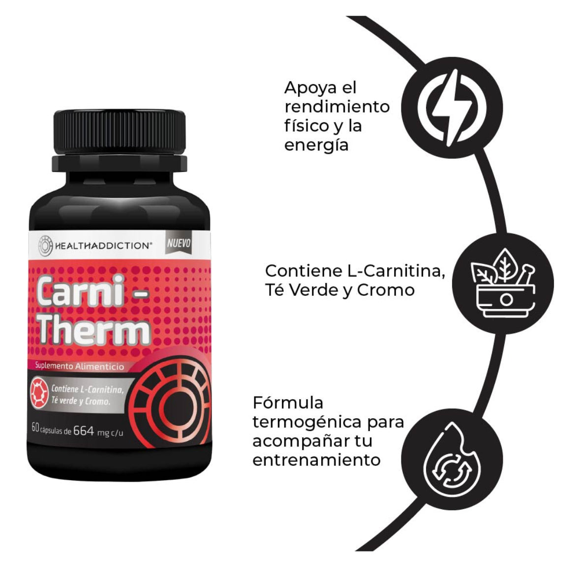 HEALTHADDICTION - Carnitherm – Suplemento Alimenticio Termogénico con L-Carnitina, Té Verde y Cromo – Optimizar el Rendimiento Deportivo y Apoyo Metabólico – 60 Cápsulas