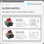Español Teclado Mecánico Gamer Wired Thunderobot K78 Rgb, Red Switch