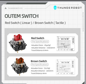 Español Teclado Mecánico Gamer Wired Thunderobot K78 Rgb, Red Switch